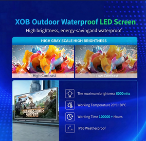 Pantalla LED para Señalización Digital Exterior 4K a Todo Color, Pantalla Móvil para Publicidad en Camiones para la Campaña 'Rise of the Women's Football Champions' - Product Image 5
