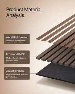 Panel acústico de chapa de madera laminada para mascotas, listones absorbentes de sonido insonorizados para pared y techo para sala de auditorio - Product Image 6