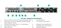 Serveur ProLiant DL320 Gen11 1U à socket unique alimenté par des processeurs Intel de 4e et 5e génération, mémoire DDR5 5600 MT/s avec 16 emplacements