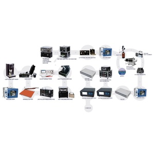 Lithium Battery Equipment Pouch Cell <strong>Assembly</strong> Preparation Battery Making Machine Mobile Phone Battery Production <strong>Line</strong> - Product Image 3