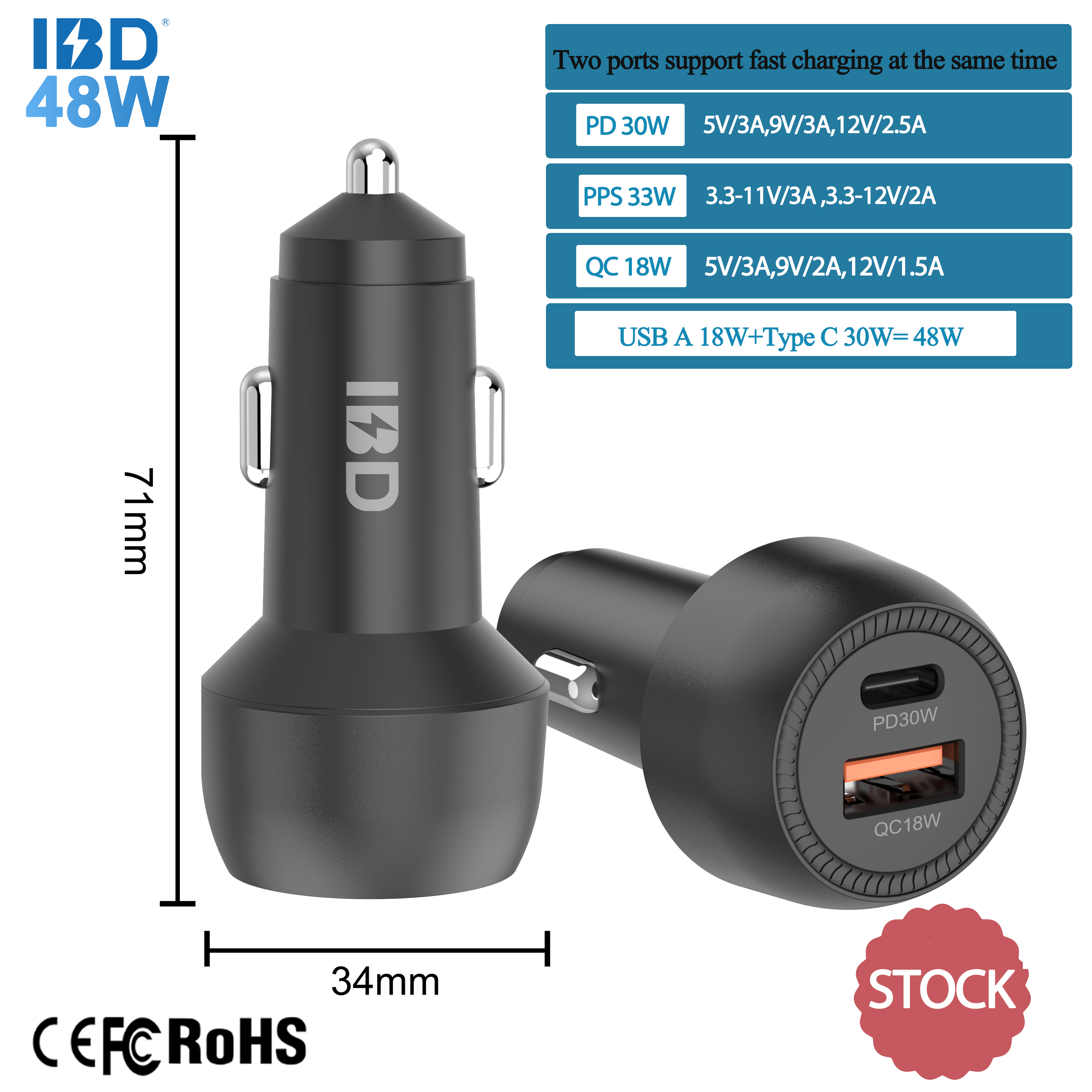 Cargador Rápido para Coche Negro Mate de 48W