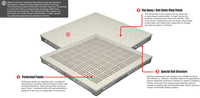 Plancher d'accès surélevé pour centre de données Système de terrasses modulaires pour faux planchers ESD Revêtement de sol d'accès en aluminium du fournisseur direct