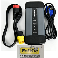 Outils de diagnostic SINOTRUK EOL-VCI, scanner d'origine pour camions lourds HOWO SITRAK HAOHAN, pièces de moteur d'excavatrice