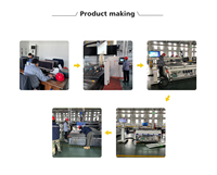 YOUHAO Routeur CNC 4 axes 2040 pour le travail du bois, table à vide, ATC, haute précision, moteur de broche 7KW pour le contreplaqué, le MDF et les portes