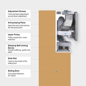 Rail <span class=keywords><strong>de</strong></span> fermeture en douceur <span class=keywords><strong>pour</strong></span> meubles Système <span class=keywords><strong>de</strong></span> montage <span class=keywords><strong>de</strong></span> guidage robuste Roues Rouleaux <span class=keywords><strong>de</strong></span> suspension <span class=keywords><strong>Kit</strong></span> <span class=keywords><strong>de</strong></span> quincaillerie <span class=keywords><strong>pour</strong></span> porte coulissante en bois massif intérieur - Product Image 5