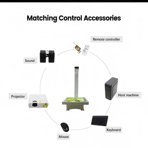 AR tương tác sandbox 3D chiếu Trò chơi trẻ em sân chơi tương tác cát bảng thiết bị quảng cáo - Product Image 3