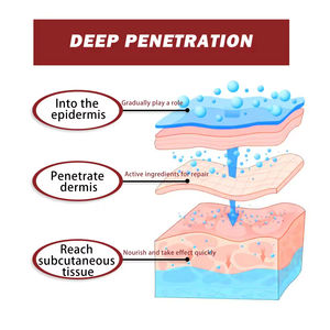 Gel Frío Herbal de 20g para Alivio del Dolor Lumbar, Hernia Discal Cervical, Vitamina E A109, Suministros para el Cuidado de la Salud - Product Image 4