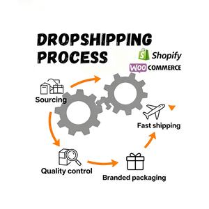Produits de dropshipping Vendeur Shopify Agent de dropshipping Fournisseur chinois avec services d'exécution d'entrepôt gratuits - Product Image 6