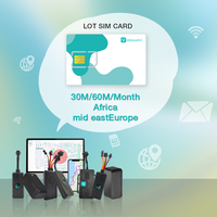 Carte SIM pour traceur de véhicule disponible dans le monde entier, utilisée avec une plateforme de gestion des cartes de données à abonnement annuel