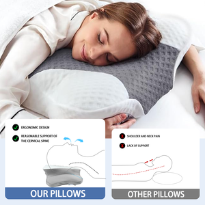 Almohadas de espuma viscoelástica de refrigeración ortopédica personalizadas OEM ODM almohada de espuma almohadas de enfermería ergonómicas cubierta extraíble - Product Image 2
