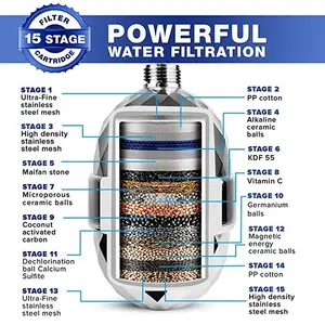 उच्च उत्पादन पानी की बौछार फिल्टर-विटामिन सी बौछार पानी सॉफ़्नर के लिए हार्ड पानी