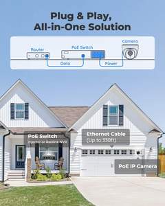 Cámara <span class=keywords><strong>de</strong></span> Seguridad con Cable REOLINK <span class=keywords><strong>de</strong></span> 5MP, Detección Inteligente, Visión Nocturna IR <span class=keywords><strong>de</strong></span> 100 pies, Audio Bidireccional, Cámara <span class=keywords><strong>de</strong></span> Vigilancia IP PoE para Exteriores, Modelo P324 - Product Image 5