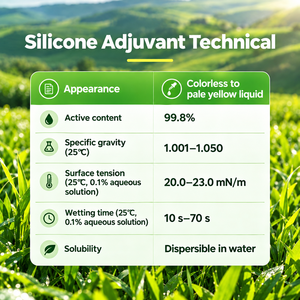 Aditivo de Silicona QS-208 Trisiloxano CAS 67674-67-3, Aditivo para Mezclas en Tanque, Altamente Compatible con Herbicidas, Insecticidas y Fungicidas - Product Image 2