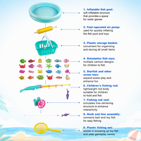 Set Mainan Kolam Ikan Tiup QS Happy Fishing Pond dengan Jaring Pancing dan Keranjang untuk Anak-anak