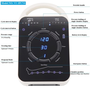 Masseur de jambes à 6 chambres rechargeable pour drainage lymphatique, favorise la circulation et détend les muscles, idéal pour la maison et la relaxation des femmes au bureau - Product Image 3