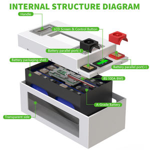 CERRNSS Solar Energy Storage 12V <b>24V</b> 100Ah 150Ah 200Ah 280Ah 300ah Metal Lithium Ion <b>Battery</b> Pack - Product Image 6