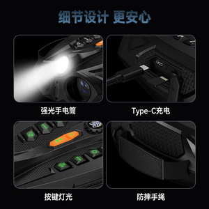 Infrared Night Vision Device 15.8cm Full Color Outdoor Telescope Photo Video Recording Day Night Use - Product Image 5