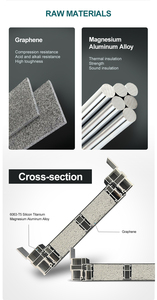 Tùy chỉnh chất lượng cao lối vào cửa nhôm thông minh lối vào duy nhất đúc phía trước nhập cửa hiện đại an ninh cửa cho bán - Product Image 5