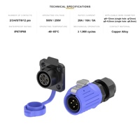 Connecteur d'alimentation circulaire étanche bleu robuste LP20 IP68 20A 500V, type à souder, fiche aviation pour contrôle industriel