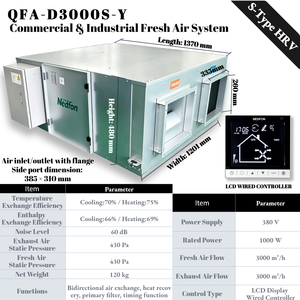 Ventilador de Recuperación de Calor Tipo S Serie QFA-D de Nedfon, 2500-3000m³/h, Ventilador de Conducto de Aleación de Aluminio, Verde - Product Image 5