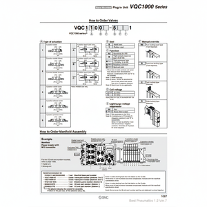 Électrovanne pneumatique SMC VQC1A01-51 pièces pneumatiques - Product Image 1