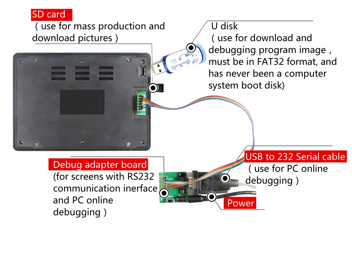 DACAI מכירה לוהטת HMI80480KM070 3.5 אינץ 4.3 אינץ 5 אינץ 7 אינץ 10.1 אינץ tft LCD מודול מגע קיבולי פנל Tft LCD תצוגה