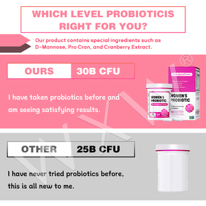 Las Mejores Cápsulas Probióticas Personalizadas para Mujeres, Cápsulas Probióticas Vaginales para Mujeres que Apoyan la Salud Vaginal y Urinaria - Product Image 6