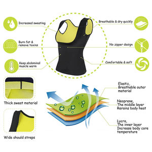 En gros Gilet de modelage amincissant, Ceinture de compression abdominale, Vêtement sculptant brûle-graisse pour la perte de poids, Corset de sudation amincissant la taille - Product Image 3