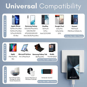 <span class=keywords><strong>Source</strong></span> Fabricant Yilon Company Produit un traitement de surface de motif de logo personnalisé haut de gamme Adaptateur de charge de voyage 65W pour ordinateur portable - Product Image 5