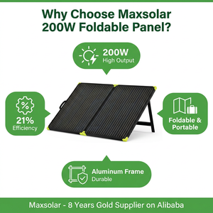 200W Foldable Monocrystalline <b>Solar</b> 21% High Efficiency Aluminum Frame <b>Portable</b> 1 Year CE for for - Product Image 1