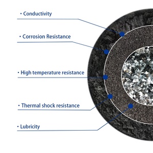 Tự nhiên Flake Graphite bột nhà máy trực tiếp bắn vật liệu chịu lửa kim cương khai thác sáng bóng bạc màu xám - Product Image 3