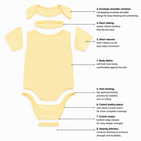 Ensembles de vêtements pour bébé à manches courtes 100% coton, barboteuse bébé, body bébé, barboteuse tricotée pour nourrisson, vente en gros 3M-24M