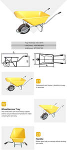 Haute qualité brouette WB6414 l'usine directe le prix bas - Product Image 3