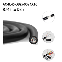 Cable de consola RJ45 a RS232 LFHUKEJI DB9 de 9 pines, puerto serie hembra, RJ45 hembra, CAT6 Ethernet LAN, con blindaje trenzado y revestimiento de PVC/Nylon