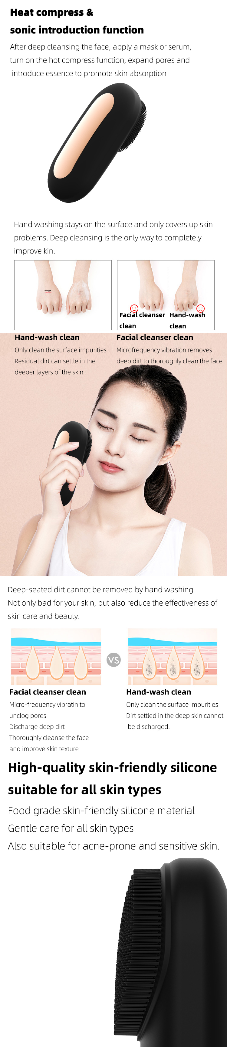 Rechargeable Double Side Electric Waterproof IPX7 Heating Massage Silicone Face Facial Cleansing Brush for Pore cleaner