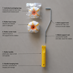 <b>Paint</b> Roller <b>Set</b> with 3 Replacement Covers and Yellow Handle for Wall Ceiling Painting - Product Image 2
