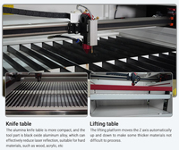 Machine à graver et à découper au laser CO2 de bureau JQLASER 500 mm * 300 mm avec système de mise au point automatique par servomoteur, tube laser RF