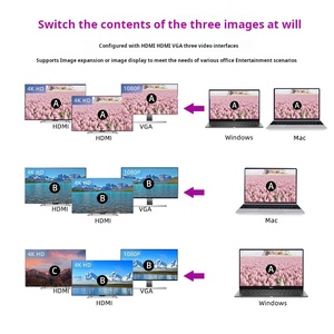 8 trong 1TypeC Docking Station <span class=keywords><strong>DisplayLink</strong></span> đa màn hình hiển thị khác nhau Expander 4K30hz USB3.0 pd100wconverter Hub - Product Image 5