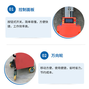 Máquina de pulverización de mortero roja portátil con motor eléctrico para construcción de edificios - Product Image 3