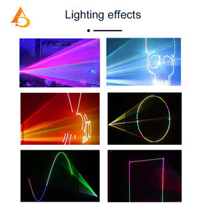AICPOSE Spectacle Scénique Animation Rgb Dj Disco Lumière Laser Quatre Trous <span class=keywords><strong>Lasercube</strong></span> pour Club Lumières Laser Pleine Couleur - Product Image 6