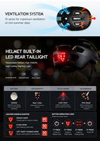Casque de vélo de route avec feu arrière LED intégré, casque de cyclisme ventilé et protecteur pour les trajets quotidiens et les courses