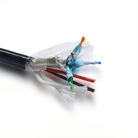 Câble hybride pour caméra sous-marine personnalisé 2x1.0+STP 4x2x24AWG basse tension CE ROHS avec conducteur en cuivre, isolation en PE et gaine en PU