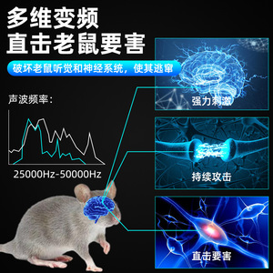 Repelente Ultrasónico <span class=keywords><strong>de</strong></span> Alta Potencia <span class=keywords><strong>de</strong></span> Frecuencia Variable para <span class=keywords><strong>Ratas</strong></span>, para Hogar y Almacén, 2025 - Product Image 3