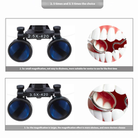 Loupes dentaires professionnelles avec phare LED 5W, grossissement réglable 25x 35x, distance de travail de 420 mm pour la chirurgie dentaire