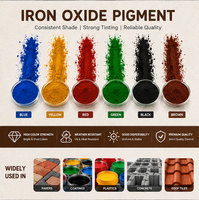 Poudre de pigment d'oxyde de fer synthétique 325 mesh rouge, jaune, noir, vert, bleu pour peintures, revêtements et plastiques