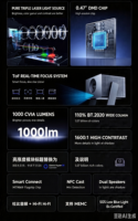 Projecteur laser MIJIA pour cinéma maison, projecteur de films, mise au point automatique et correction de la distorsion trapézoïdale, zoom, mini projecteur laser portable pour extérieur
