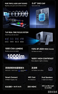 Proyector de Cine <span class=keywords><strong>en</strong></span> Casa con Fuente de Luz Láser MIJIA, Proyector de Películas, Enfoque Automático y Corrección Trapezoidal, Zoom, Mini Proyector Láser Portátil para Exteriores - Product Image 2