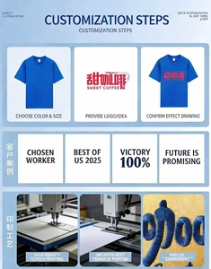 T-shirt da uomo in 100% cotone lavorato a maglia da 250g, con <span class=keywords><strong>tre</strong></span> barre, inserto sulle <span class=keywords><strong>spalle</strong></span>, tinta unita, manica corta, vestibilità ampia e pesante - Product Image 5