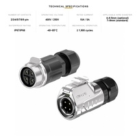 Connecteur de signal et d'alimentation rapide étanche IP68 LP16 à 2/3/4/5/7/8/9 broches, très demandé pour équipements de contrôle industriel