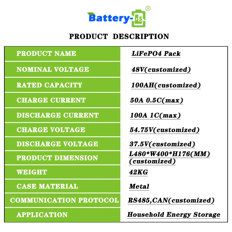 5kwh 10kwh Lithium Ion Battery 100ah 200ah 400ah Lifepo4 Battery Pack Lithium Iron Phosphate Battery Pack